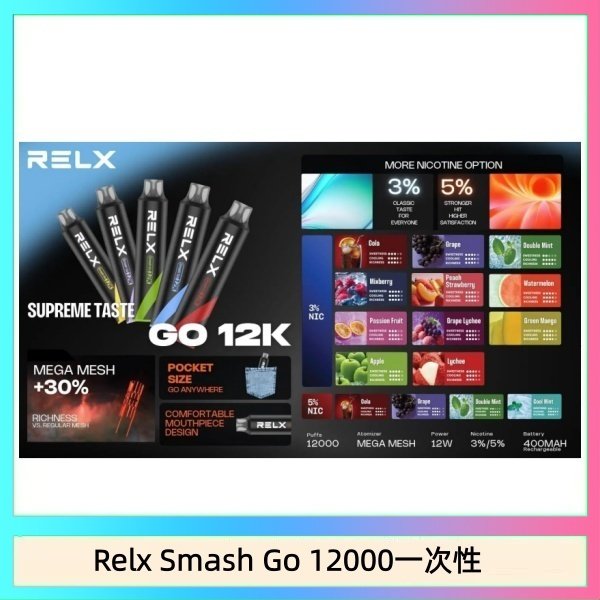 Relx Smash Go 12000一次性 Relx Smash Go 12000 Puffs 一次性電子煙拋棄式12W輸出